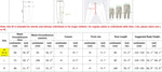 grenouillère homme incontinence - Vignette | MyaLova